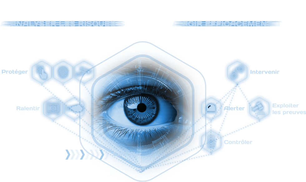 V6 Sécurité, expert de la protection des entreprises